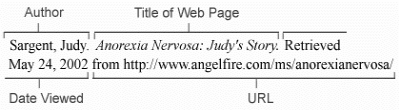 citation for a web source